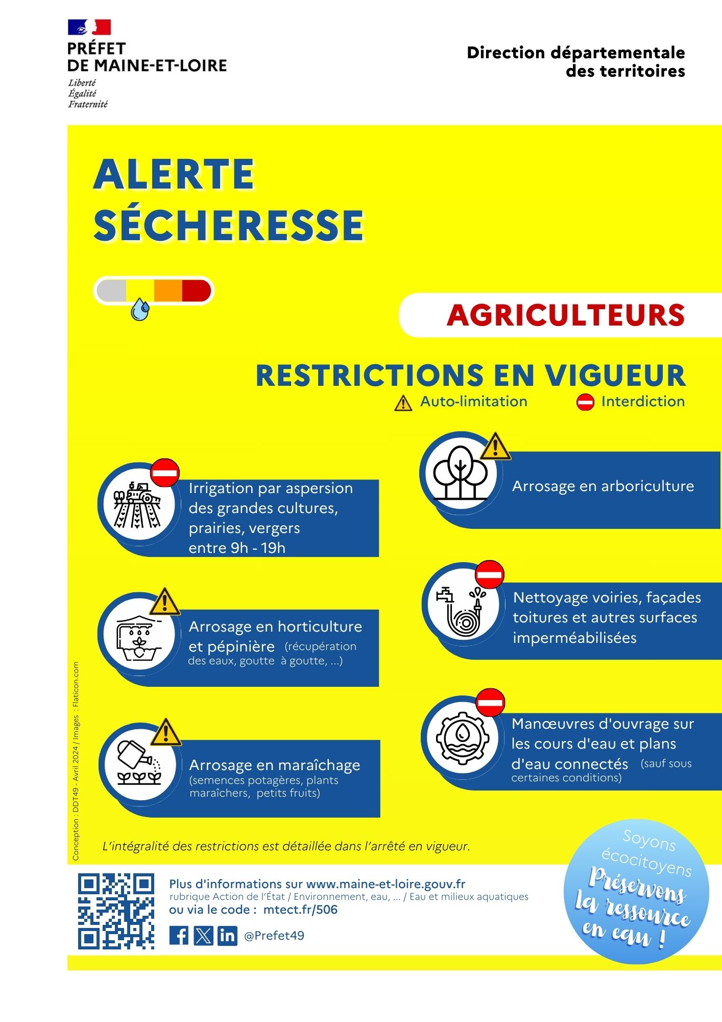 ALERTE-Agriculteurs