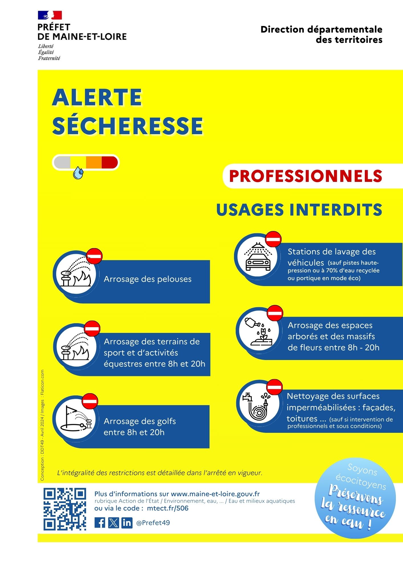 ALERTE-Professionnels