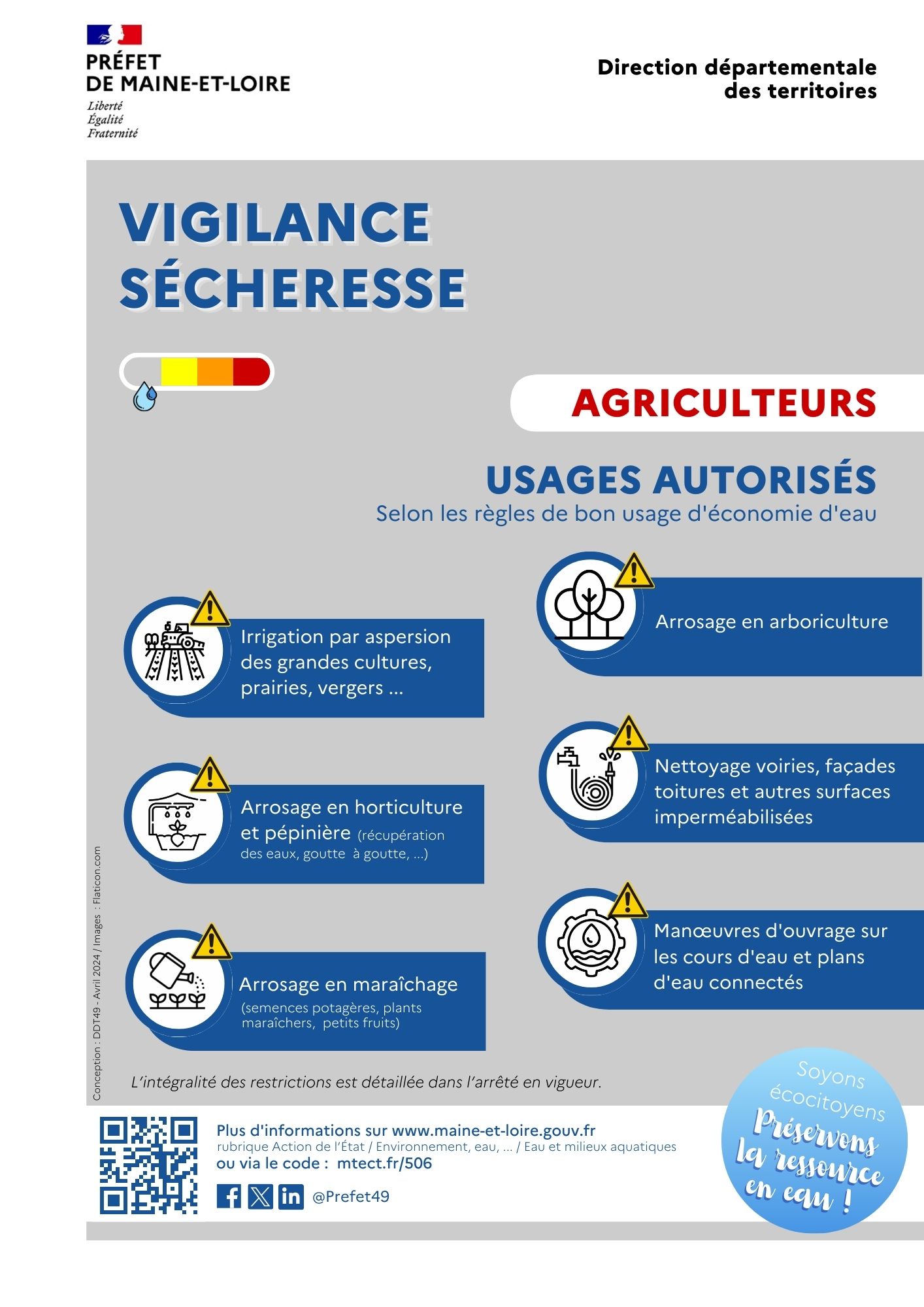 VIGILANCE-Agriculteurs