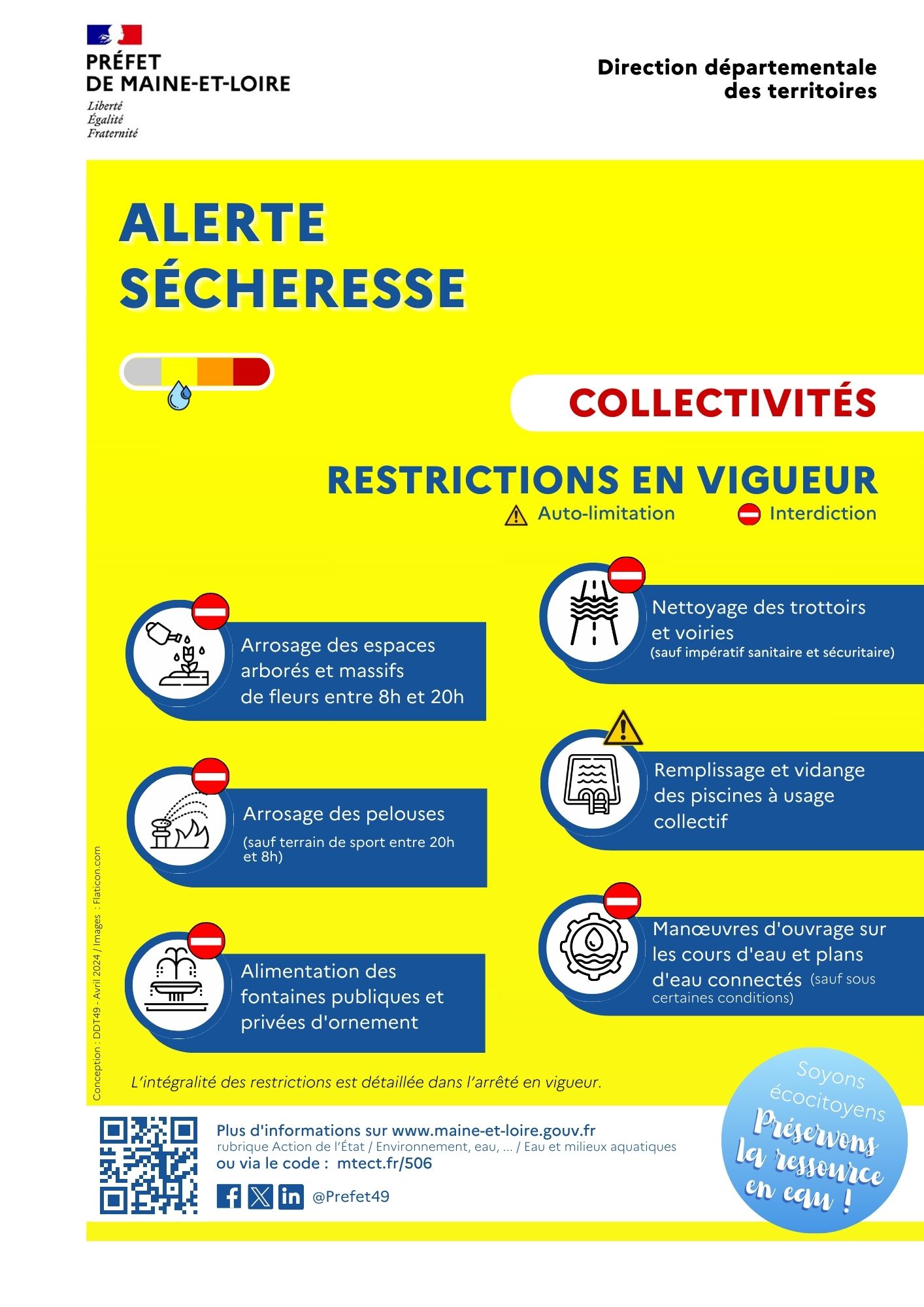 ALERTE-Collectivites