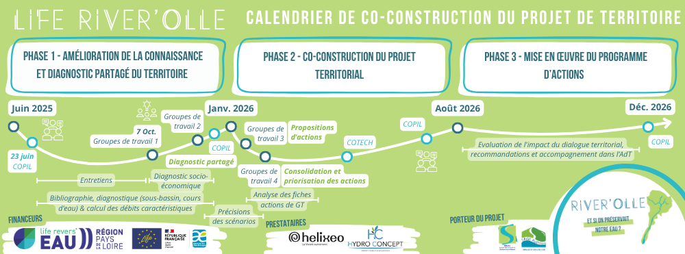 BANDEAU RIVER’OLLE_calendrier1